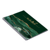 Carnet Personalized Signature Emerald Green Gold Agate (Côté Droit)