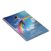 Carnet PERSONALIZED Songwriting Journal, Spiral Bound (Côté Droit)