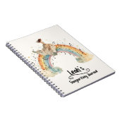 Carnet PERSONALIZED Songwriting Journal, Spiral Bound (Côté Droit)