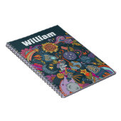 Carnet Personalized Space Name Poster for Kids  (Côté Droit)