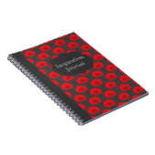 Carnet Personnalisable Art Nouveau Floral (Côté Droit)