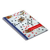 Carnet personnalisable de jeux de cartes de jeu (Côté Droit)