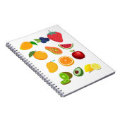 Carnet personnalisable | Design et fonctionnel (Côté Droit)