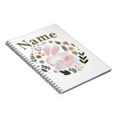 Carnet Personnalisé (Côté Droit)