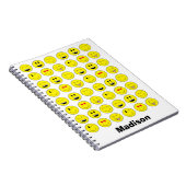 Carnet personnalisé de "Emojis" (Côté Droit)