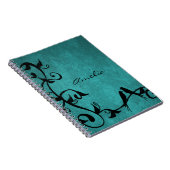 Carnet personnalisé Lovebirds turquoise (Côté Droit)