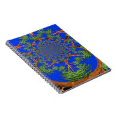 Carnet Personnaliser (Côté Droit)