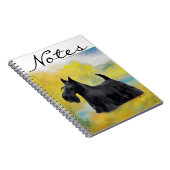 Carnet Personnaliser (Côté Droit)