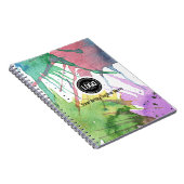 Carnet Personnaliser l'entreprise | Articles d'art (Côté Droit)