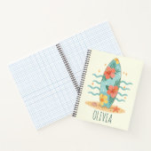 Carnet Petit surfeur tropical – Rêves d'hibiscus (Intérieur)