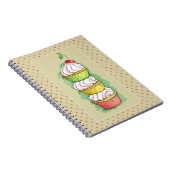 Carnet Petits gâteaux d'aquarelle. Illustration de (Côté Droit)