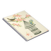 Carnet Petits oiseaux perchés sur une branche et sur une (Côté Droit)