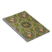 Carnet Peuple de hibou vert (Côté Droit)