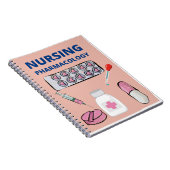 Carnet Pharmacologie infirmière (Côté Droit)