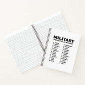 Carnet Phonetic Alphabet for the Military – College Ruled (Intérieur)