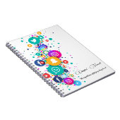 Carnet photo (Côté Droit)