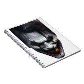 Carnet photo à spirale (Côté Droit)