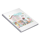 Carnet photo à spirale (Côté Droit)