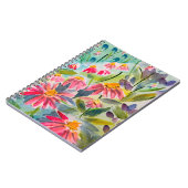 Carnet photo à spirale (Côté gauche)