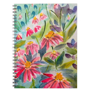 Carnet photo à spirale