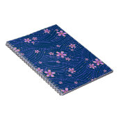 Carnet photo à spirale : un objet unique (Côté Droit)