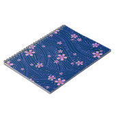 Carnet photo à spirale : un objet unique (Côté gauche)