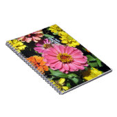 Carnet photo coloré (Côté Droit)