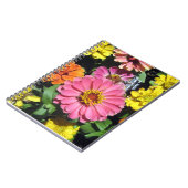 Carnet photo coloré (Côté gauche)