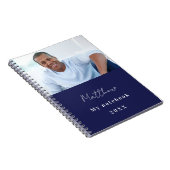 Carnet Photo couleur bleu marine (Côté Droit)