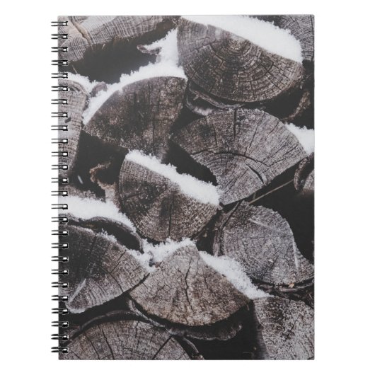 Carnet Photo de fermeture de la cheminée (Devant)