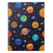 Carnet photo de Happy Planets (Devant)