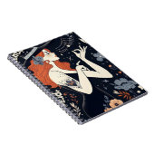 Carnet photo de la spirale de cuisine mystique (Côté Droit)