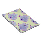 Carnet photo de la spirale de poisson mou (Côté Droit)