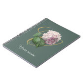 Carnet photo de la spirale d'Hydrangea (Côté gauche)
