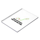 Carnet photo Forex Trader Spiral (Côté gauche)