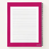 Carnet photo inspiré par les amis HAMbWG (Dos)