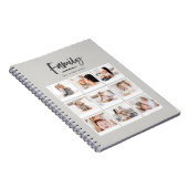 Carnet photo multiphoto familiale (Côté Droit)