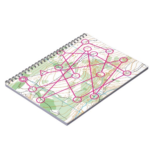 Carnet Photo notebook (Côté gauche)