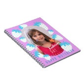 Carnet Photo rose fraise (Côté Droit)