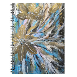 Carnet photo Spiral