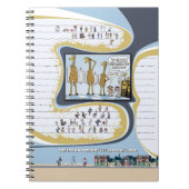 Carnet photo Spiral (Devant)