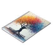 Carnet photo Spiral (Côté gauche)