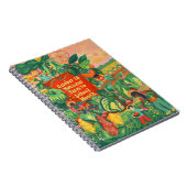 Carnet photo Spiral (Côté Droit)