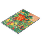 Carnet photo Spiral (Côté gauche)