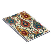 Carnet photo Spiral (Côté Droit)