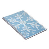 Carnet photo Spiral (Côté Droit)