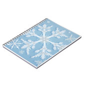 Carnet photo Spiral (Côté gauche)