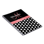 Carnet photo Spiral (Côté Droit)