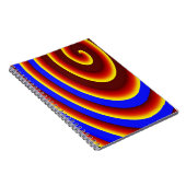 Carnet photo Spiral (Côté Droit)