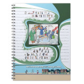 Carnet photo Spiral (Devant)